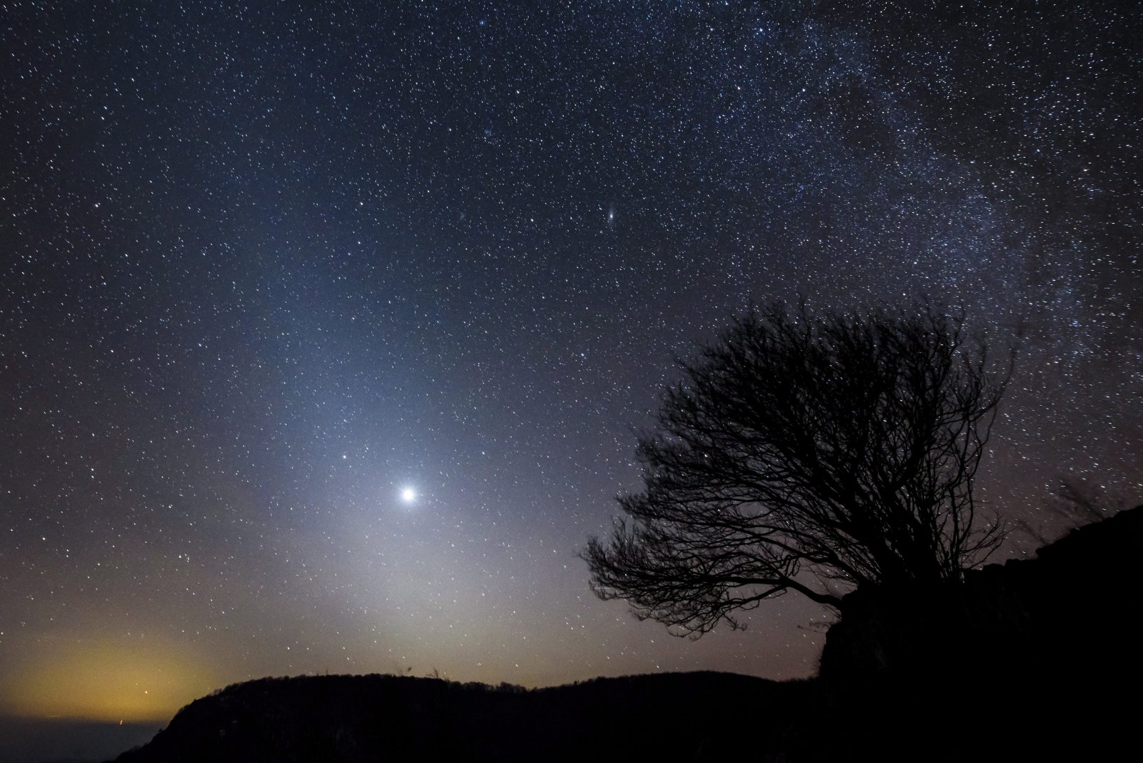 Astronomické úkazy v roce 2020