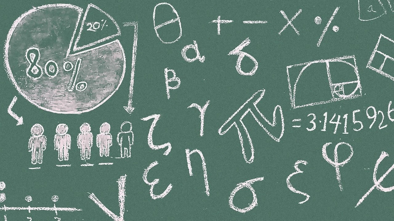 Profilová maturitní zkouška z matemtiky